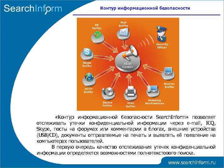 Контур информационной безопасности «Контур информационной безопасности Search. Inform» позволяет отслеживать утечки конфиденциальной информации через