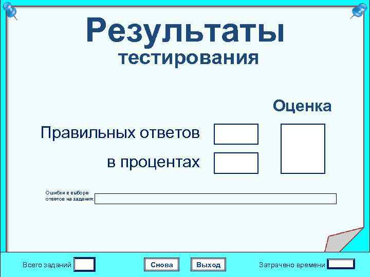 Результаты тестирования Оценка Правильных ответов в процентах Ошибки в выборе ответов на задания: Всего
