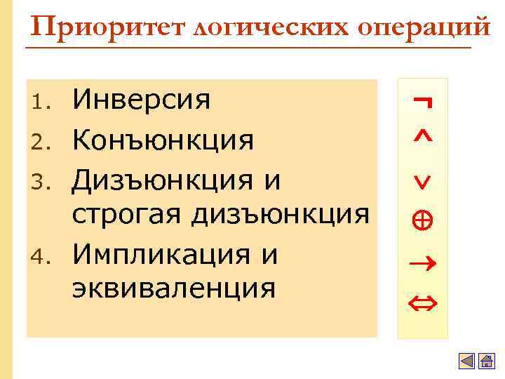 Приоритет логических операций 1. 2. 3. 4. Инверсия Конъюнкция Дизъюнкция и строгая дизъюнкция Импликация