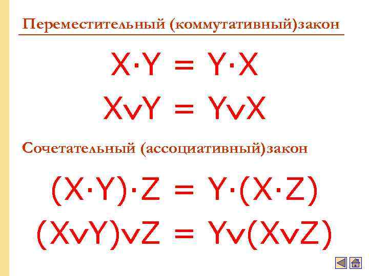 Переместительный (коммутативный)закон X·Y = Y·X X Y = Y X Сочетательный (ассоциативный)закон (X·Y)·Z =