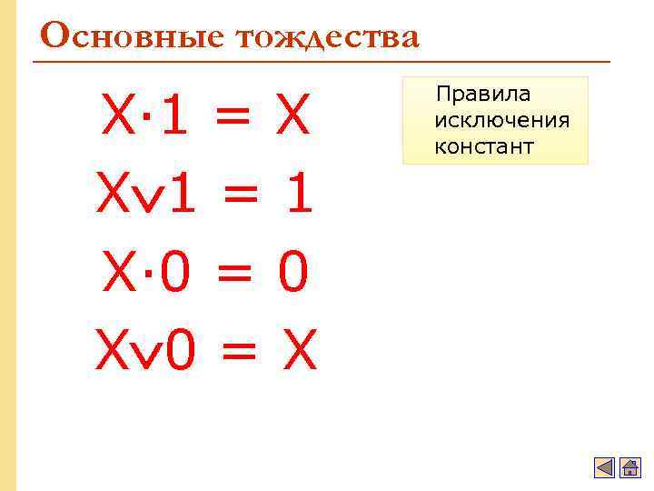 Основные тождества X· 1 = Х X 1 = 1 X· 0 = 0