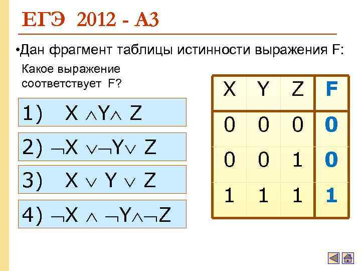 ЕГЭ 2012 - А 3 • Дан фрагмент таблицы истинности выражения F: Какое выражение