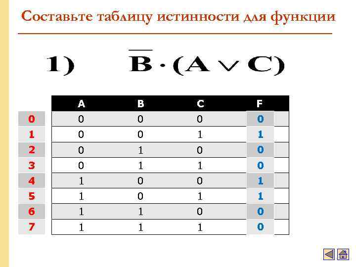 Составьте таблицу истинности для функции A B C F 0 0 0 1 1