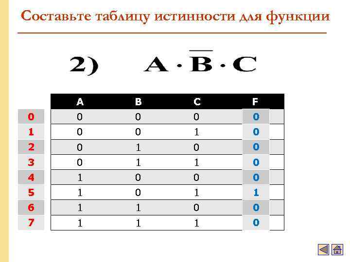 Составьте таблицу истинности для функции A B C F 0 0 0 1 0