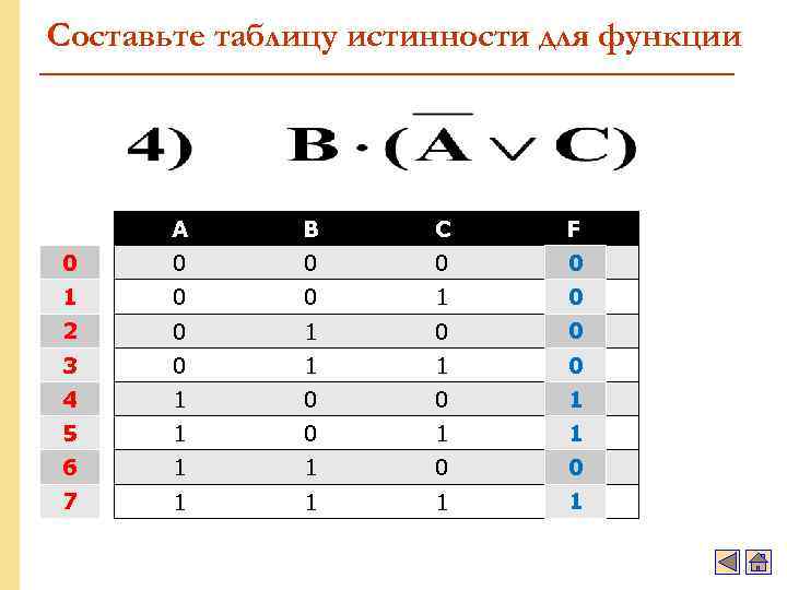 Составьте таблицу истинности для функции A B C F 0 0 0 1 0