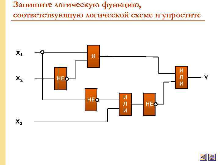 Приведенной на рисунке логической схеме соответствует логическая функция f