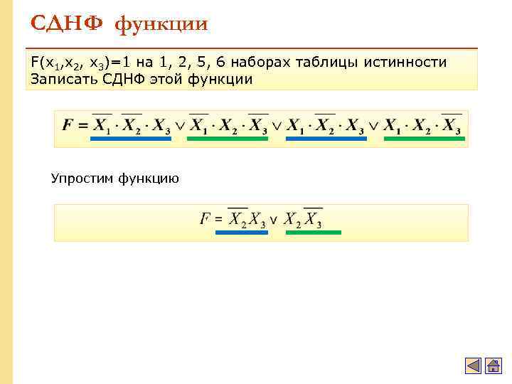 СДНФ функции F(x 1, x 2, x 3)=1 на 1, 2, 5, 6 наборах