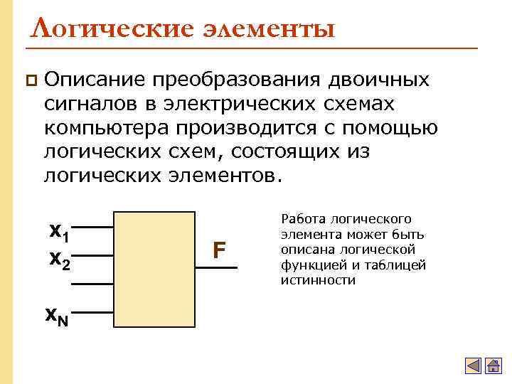 Логические элементы p Описание преобразования двоичных сигналов в электрических схемах компьютера производится с помощью