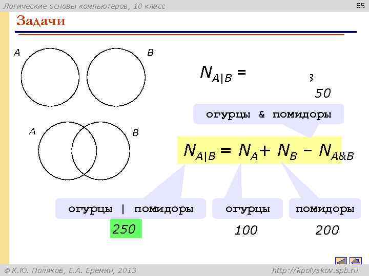 85 Логические основы компьютеров, 10 класс Задачи A B NA|B = NA+ NB 50