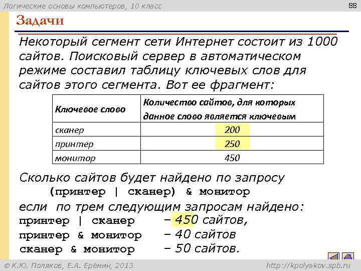 88 Логические основы компьютеров, 10 класс Задачи Некоторый сегмент сети Интернет состоит из 1000