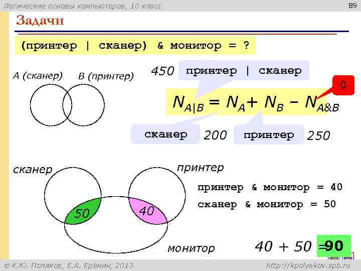 89 Логические основы компьютеров, 10 класс Задачи (принтер | сканер) & монитор = ?