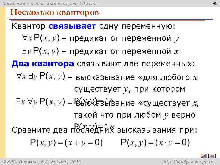 96 Логические основы компьютеров, 10 класс Несколько кванторов Квантор связывает одну переменную: – предикат