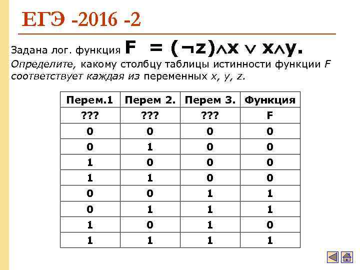 ЕГЭ -2016 -2 F = (¬z) x x y. Задана лог. функция Определите, какому