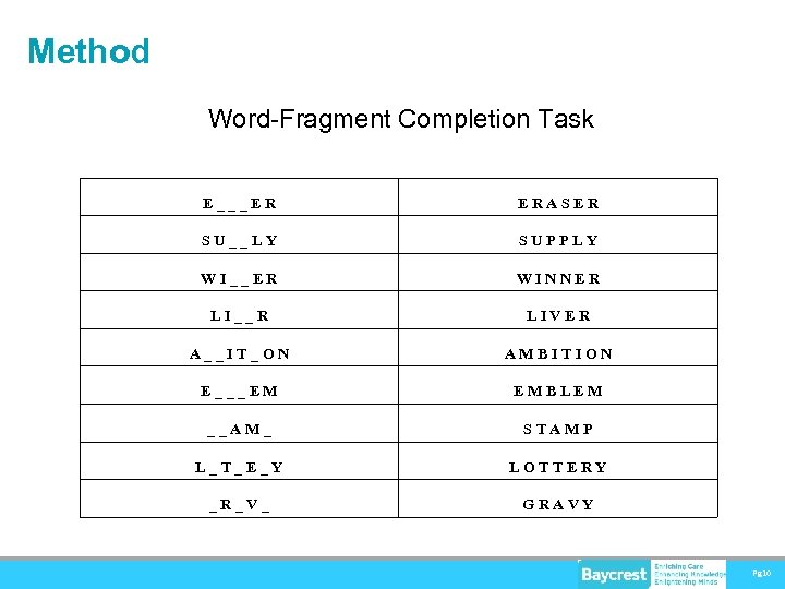 Method Word-Fragment Completion Task E___ER ERASER SU__LY SUPPLY WI__ER WINNER LI__R LIVER A__IT_ON AMBITION