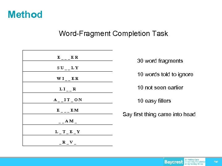 Method Word-Fragment Completion Task E___ER SU__LY WI__ER LI__R A__IT_ON E___EM ERASER 30 word fragments