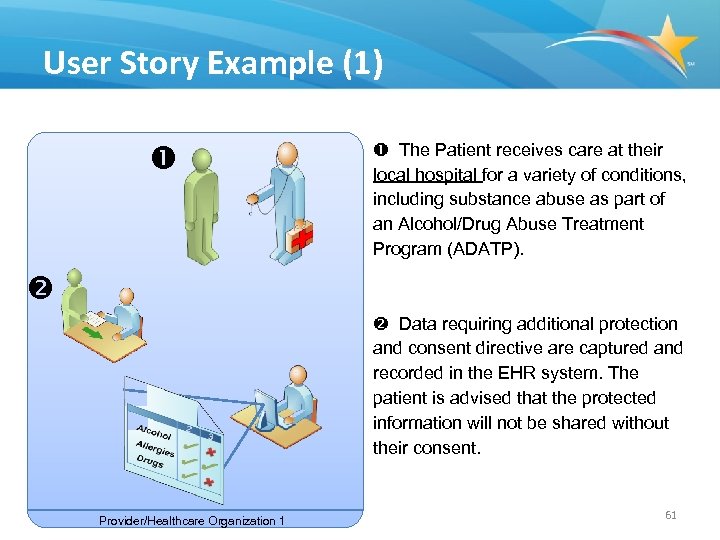 User Story Example (1) The Patient receives care at their local hospital for a