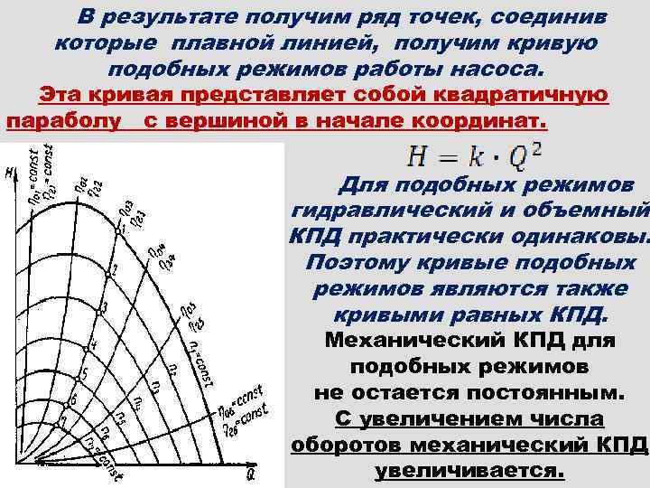 В результате получим ряд точек, соединив которые плавной линией, получим кривую подобных режимов работы