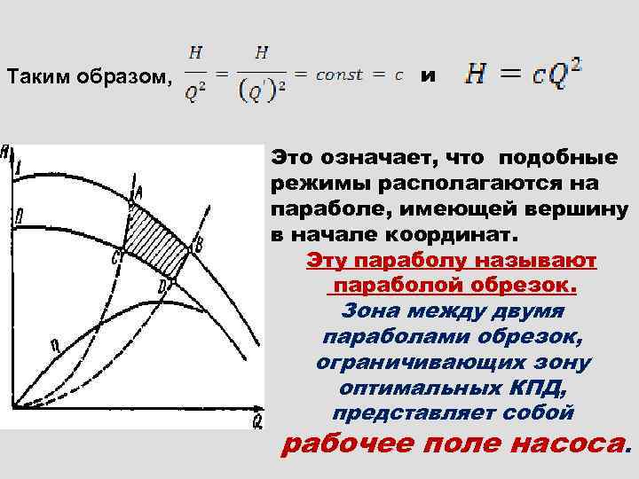 Таким образом, и Это означает, что подобные режимы располагаются на параболе, имеющей вершину в