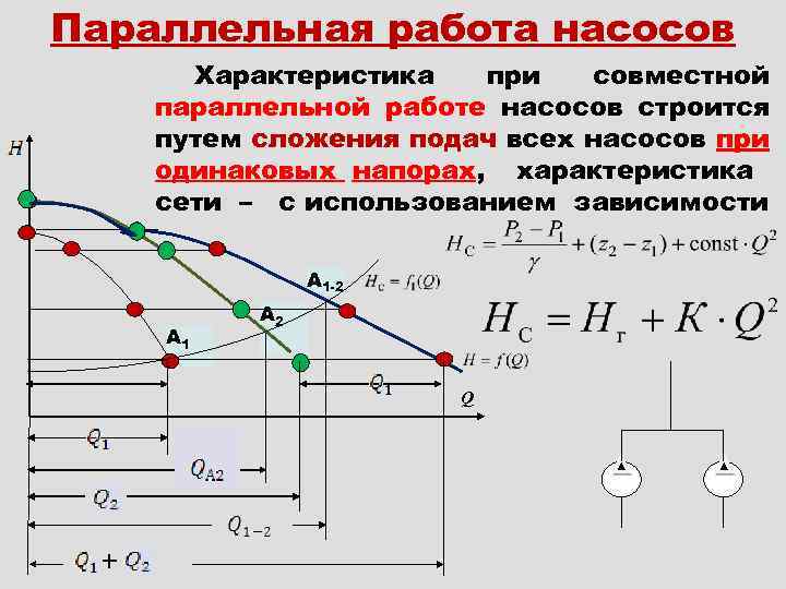 Работа агрегата