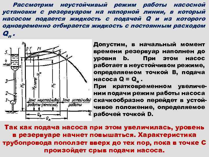 Рассмотрим неустойчивый режим работы насосной установки с резервуаром на напорной линии, в который насосом