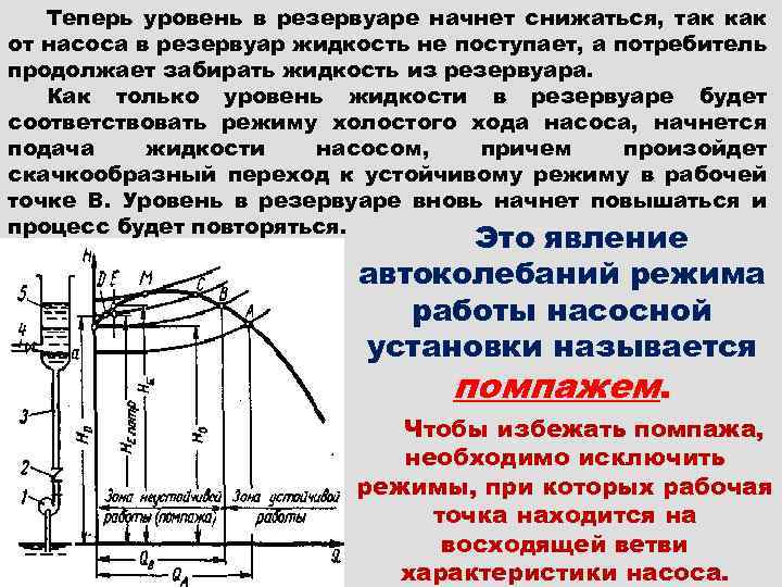 Теперь уровень в резервуаре начнет снижаться, так как от насоса в резервуар жидкость не