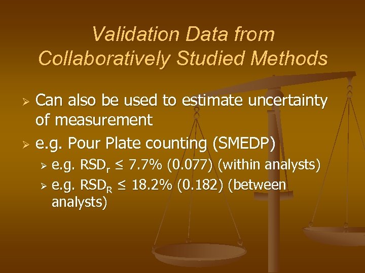 Validation Data from Collaboratively Studied Methods Can also be used to estimate uncertainty of