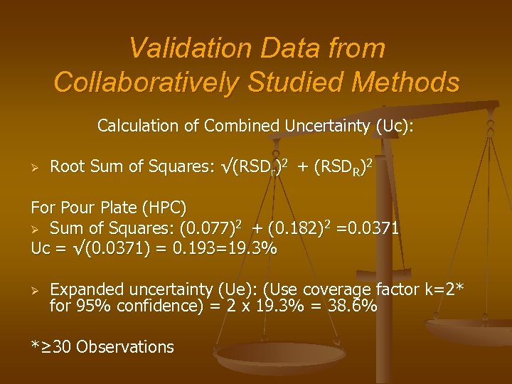 Validation Data from Collaboratively Studied Methods Ø Calculation of Combined Uncertainty (Uc): Root Sum
