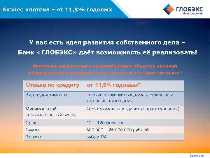 Бизнес ипотека – от 11, 5% годовых У вас есть идея развития собственного дела
