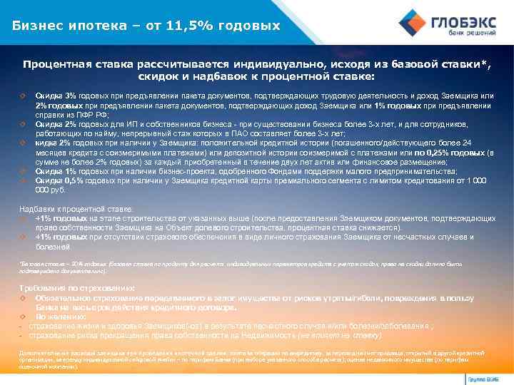 Бизнес ипотека – от 11, 5% годовых Процентная ставка рассчитывается индивидуально, исходя из базовой
