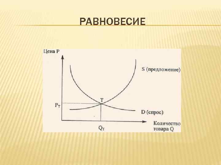 РАВНОВЕСИЕ 