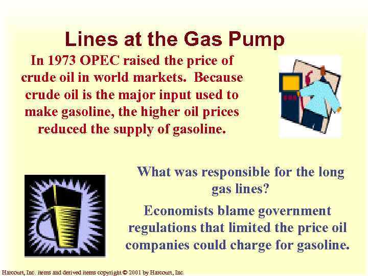 Lines at the Gas Pump In 1973 OPEC raised the price of crude oil