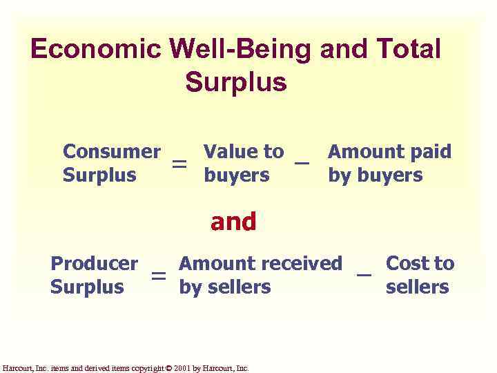 Economic Well-Being and Total Surplus Consumer Surplus = Value to _ Amount paid buyers