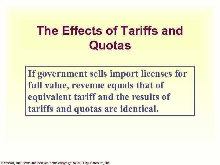 The Effects of Tariffs and Quotas If government sells import licenses for full value,