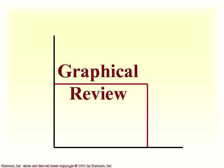 Graphical Review Harcourt, Inc. items and derived items copyright © 2001 by Harcourt, Inc.