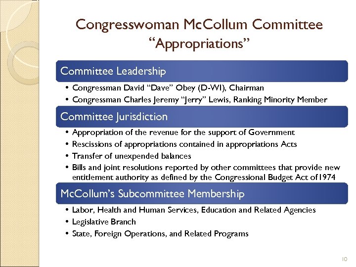 Congresswoman Mc. Collum Committee “Appropriations” Committee Leadership • Congressman David “Dave” Obey (D-WI), Chairman