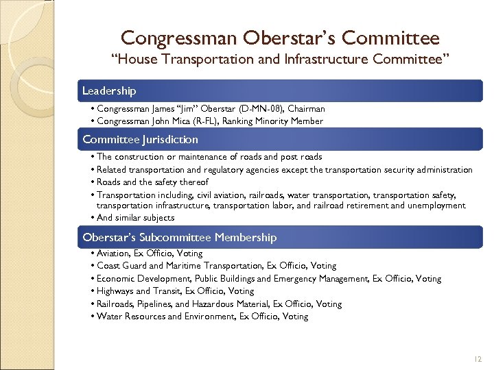 Congressman Oberstar’s Committee “House Transportation and Infrastructure Committee” Leadership • Congressman James “Jim” Oberstar