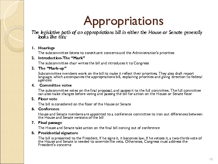 Appropriations The legislative path of an appropriations bill in either the House or Senate