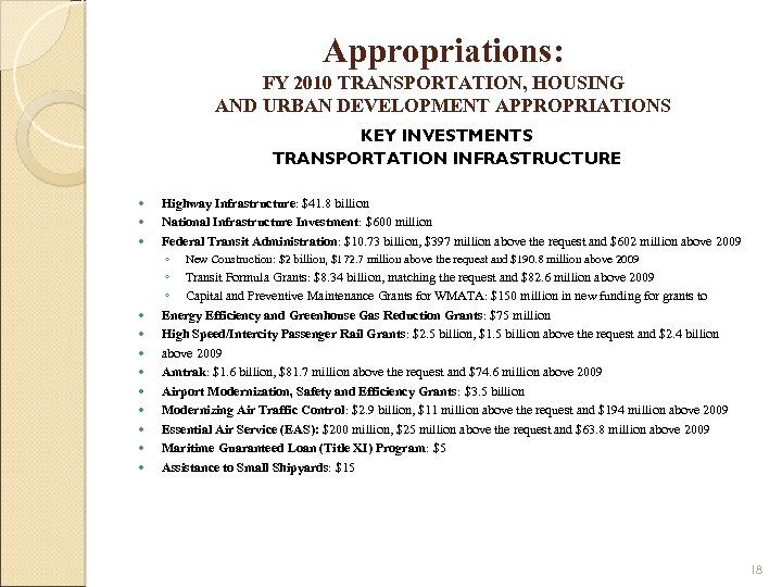 Appropriations: FY 2010 TRANSPORTATION, HOUSING AND URBAN DEVELOPMENT APPROPRIATIONS KEY INVESTMENTS TRANSPORTATION INFRASTRUCTURE Highway