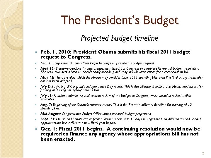 The President’s Budget Projected budget timeline § Feb. 1, 2010: President Obama submits his