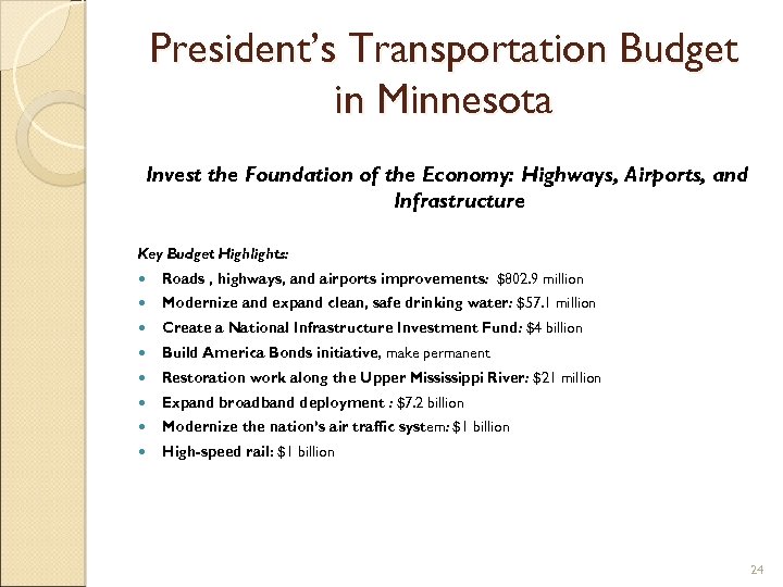 President’s Transportation Budget in Minnesota Invest the Foundation of the Economy: Highways, Airports, and