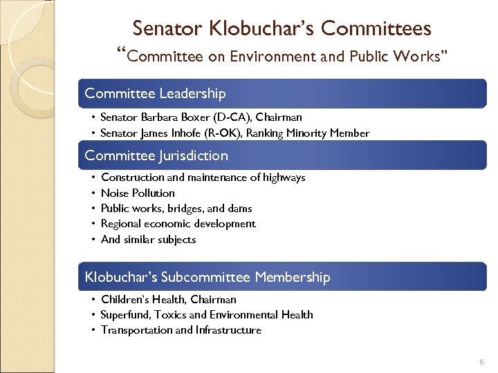 Senator Klobuchar’s Committees “Committee on Environment and Public Works” Committee Leadership • Senator Barbara