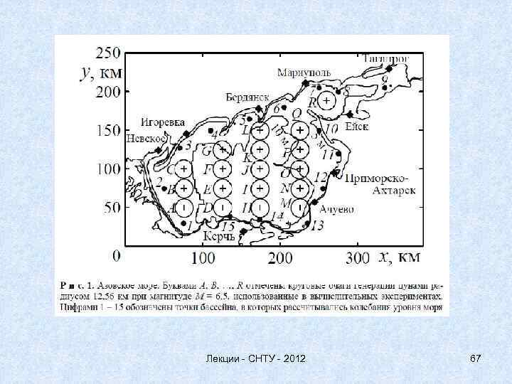 Лекции - СНТУ - 2012 67 