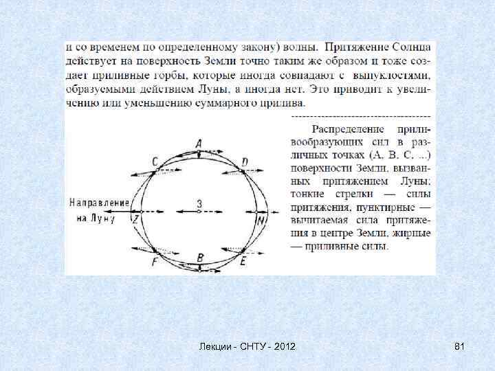Лекции - СНТУ - 2012 81 