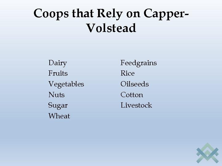 Coops that Rely on Capper. Volstead Dairy Fruits Vegetables Nuts Sugar Wheat Feedgrains Rice