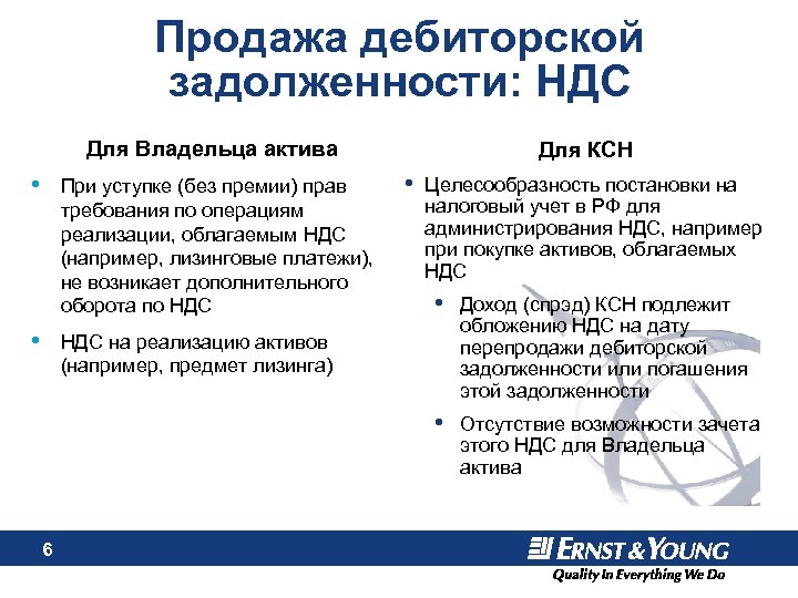 Продажа дебиторской задолженности: НДС Для Владельца актива • При уступке (без премии) прав требования