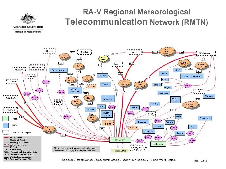 RA-V Regional Meteorological Telecommunication Network (RMTN) 