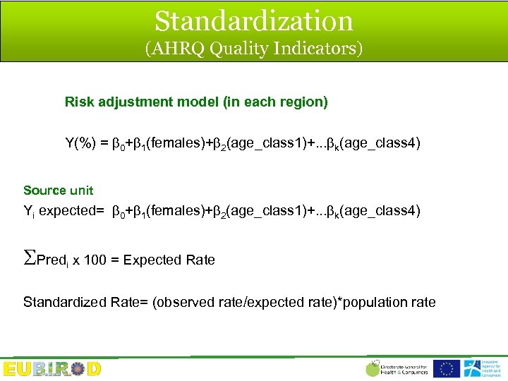 Standardization (AHRQ Quality Indicators) Risk adjustment model (in each region) Y(%) = 0+ 1(females)+