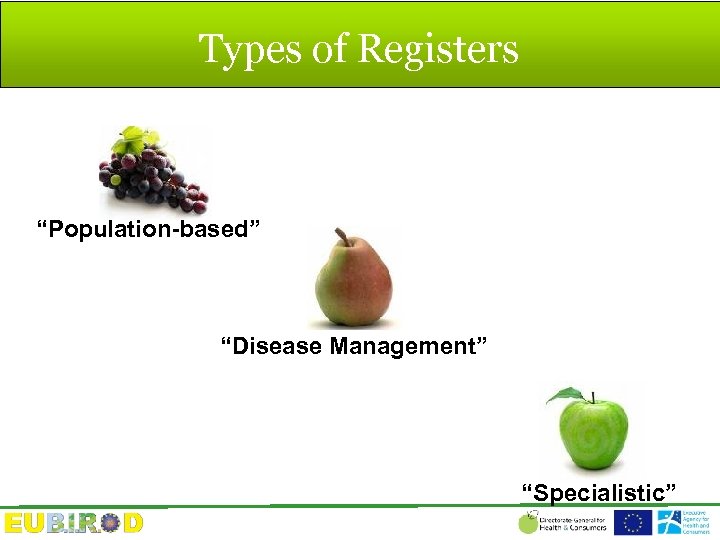Types of Registers “Population-based” “Disease Management” “Specialistic” 