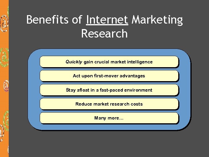 Benefits of Internet Marketing Research Quickly gain crucial market intelligence Act upon first-mover advantages