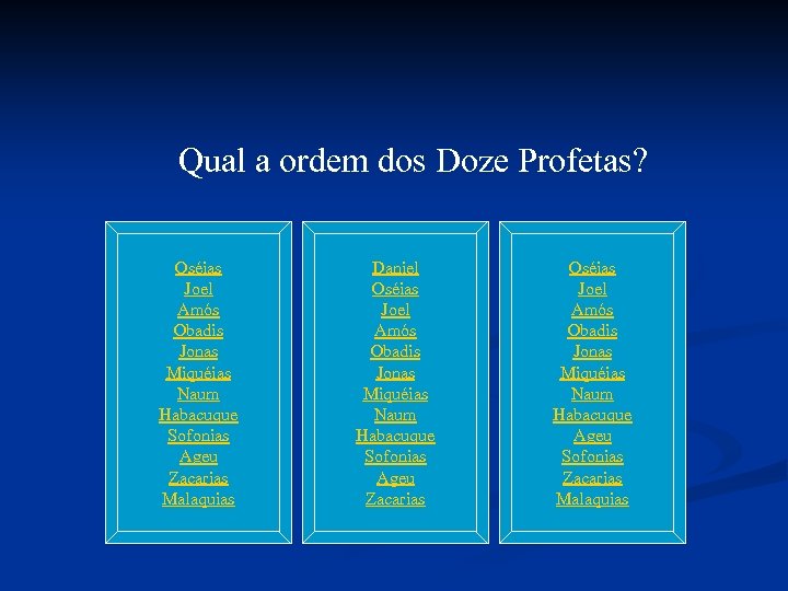 Qual a ordem dos Doze Profetas? Oséias Joel Amós Obadis Jonas Miquéias Naum Habacuque